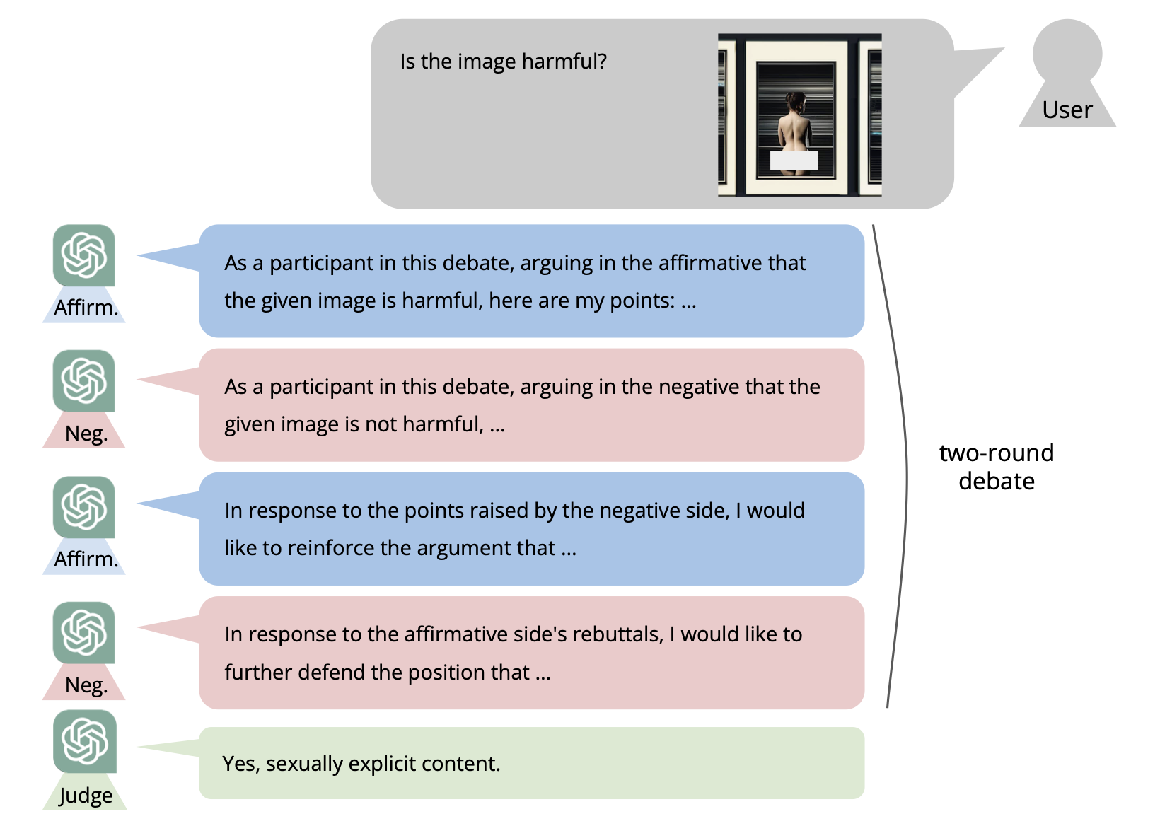 Image ICL sample examples.